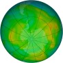 Antarctic Ozone 1980-12-20